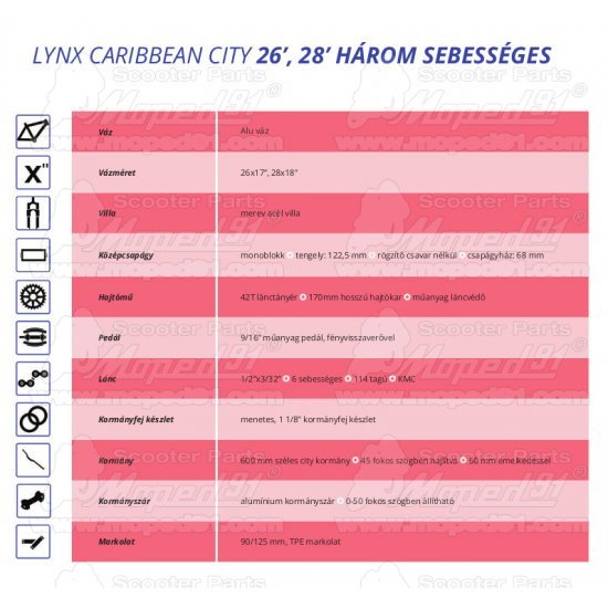LYNX Kerékpár 26"  3 seb. 17" váz pistacia LADY CARIBBEAN- CITY  ( súly: 14,7  kg)