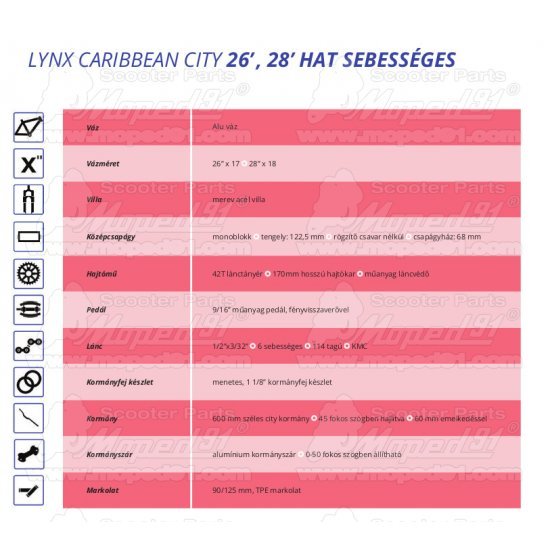 LYNX Kerékpár 28"  6 seb. 18" váz pistacia LADY CARIBBEAN- CITY ( súly: 15,3  kg)